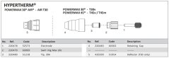 Rozkres POWERMAX 30® AIR® - AIR T30