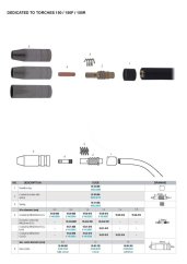 Rozkres 150 / 150F / 150R