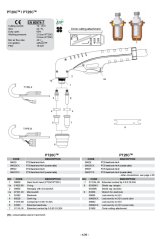 Rozkres PT25C / PT25C