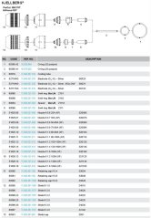 Rozkres PerCut 160/170®
