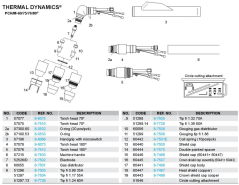 Rozkres PCH/M-60/75/76/80®