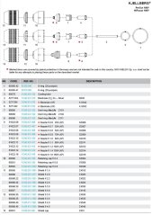Rozkres PerCut 160i®