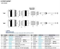 Rozkres HPR-130/260® (mild steel beveling)