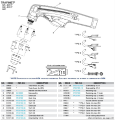 Rozkres S25/S25K/S30/S35K/S45®
