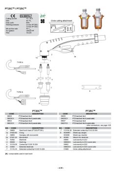 Rozkres PT25C / PT25C
