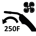 MIG 250F
