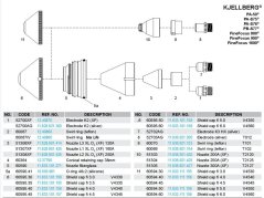 Rozkres PA-50 - PB-S77®