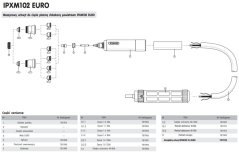 Rozkres IPXM 102