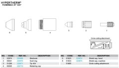 Rozkres POWERMAX 45 H45®