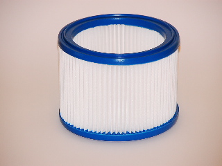 GISOWATT