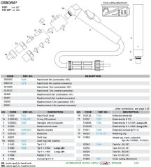 P50/LT50 Vodící pružina