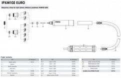 IPXM 102 Ochranná hubice 80-120A