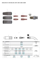 Rozkres 250 / 250F / 250R / 250M_250MP