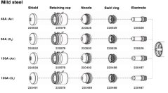 Rozkres HSD130 Mild Steel