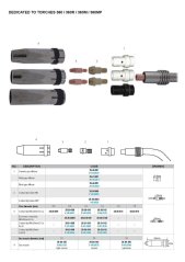 Rozkres 360 / 360R / 360M / 360MP