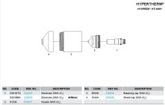 Rozkres HYSPEED HT-2000®