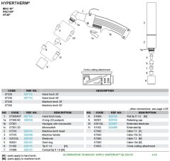 Rozkres MAX 40 / HT40®