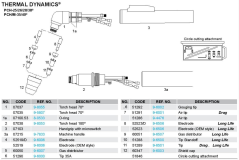 PCH-25/26/28/38 PCH/M-35/40 Difuzor long life