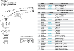 Plasma 34/54kompressor /41 S25-S25K S30-S35K S45 A53-S54 Tryska prodĺoužená  o 1,0